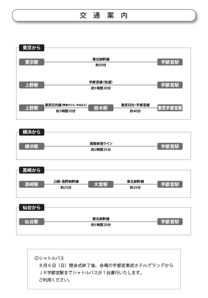 交通案内