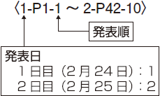 ポスター演題番号の見方