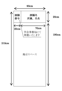 ポスターサイズ