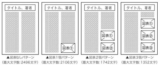 レイアウト図