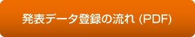 発表データ登録の流れ