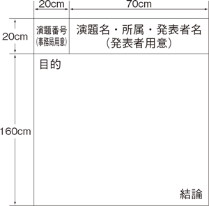 ポスター発表者の方へ