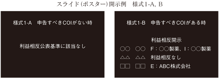 ポスター開示例　様式1-A,B