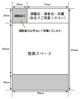 発表スペース