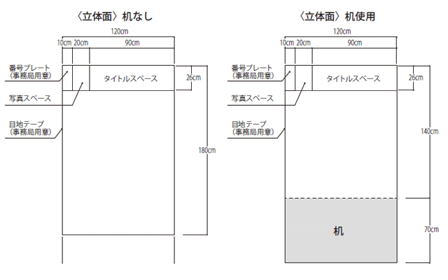 ポスターサイズ