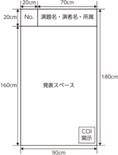 ポスター作製要項