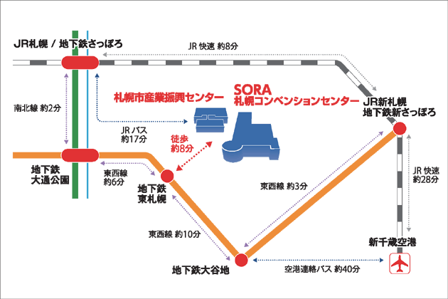 交通案内図