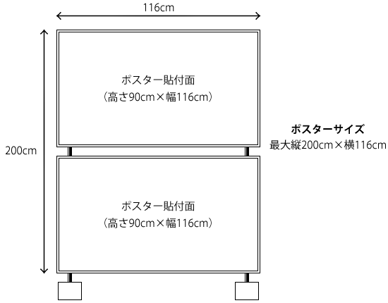 ポスターサイズ