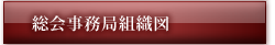 総会事務局組織図