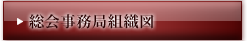 総会事務局組織図