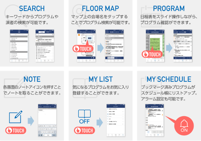 MICEnaviの主な機能