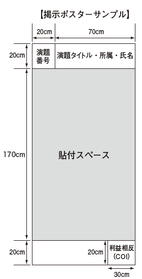 掲示ポスターサンプル