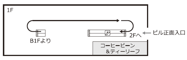 東京メトロ日本橋駅B9出口ルート