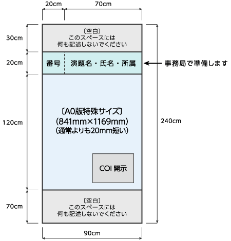 ポスターサイズ