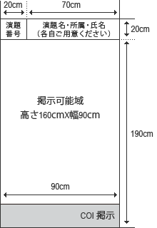 ポスターサイズ