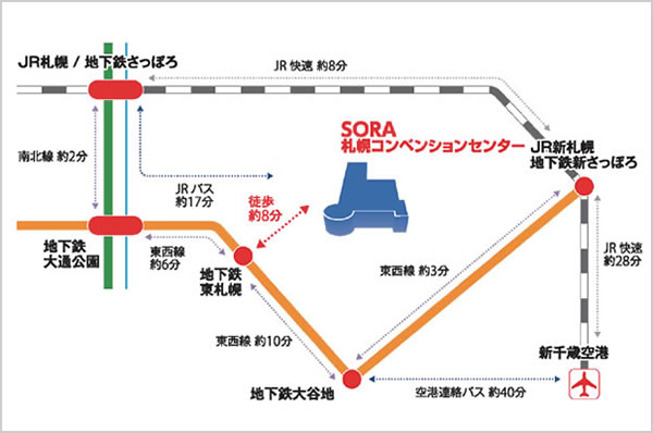 交通案内図