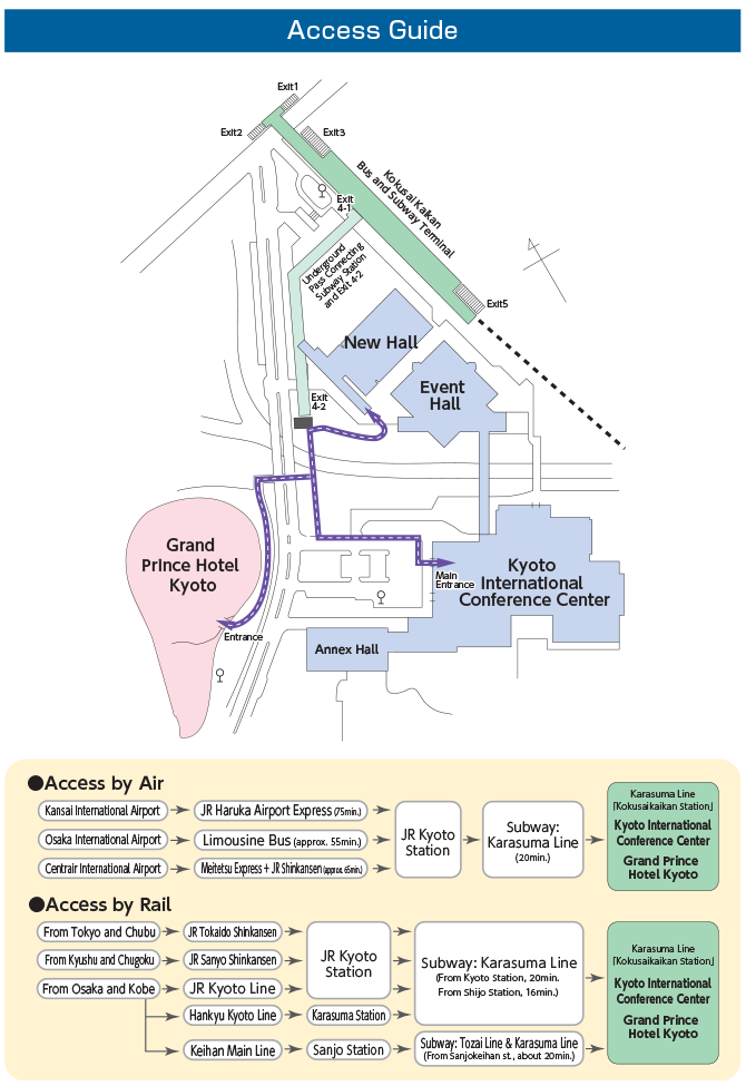 Access Guide