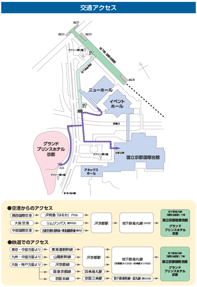 交通アクセス