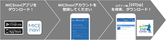 MICEnavi アプリ版　ダウンロードから使用までの流れ