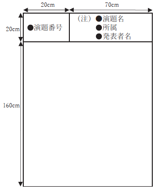 ポスターサイズ