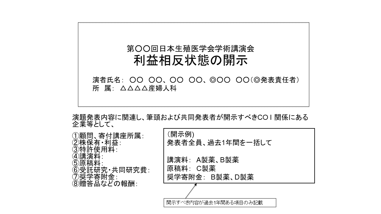 利益相反状態にある場合の雛形