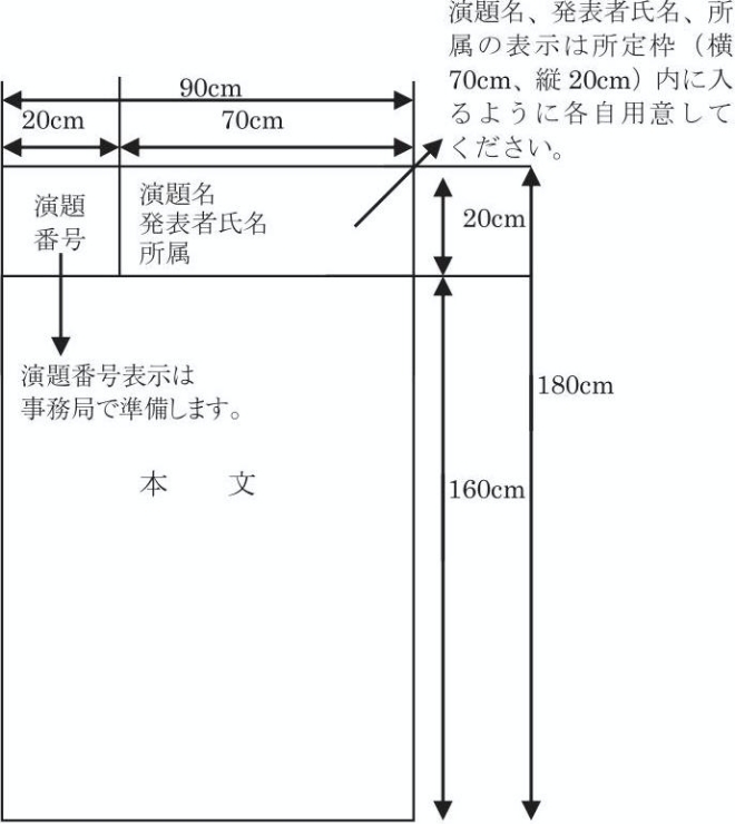 ポスター作成・貼付