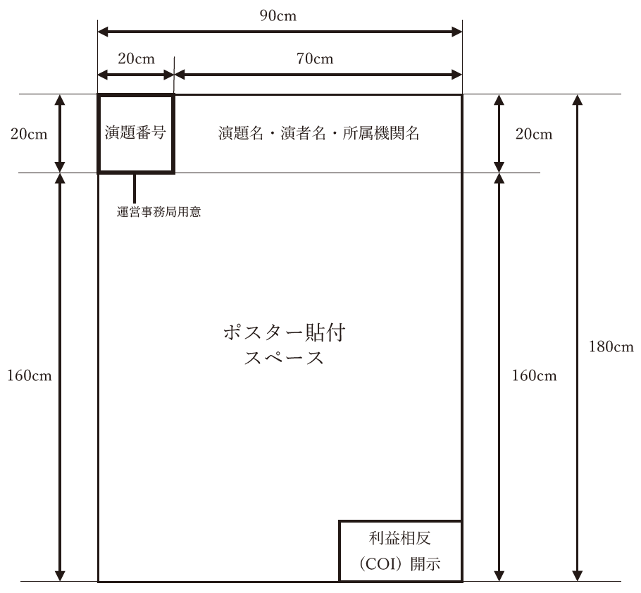 ポスター