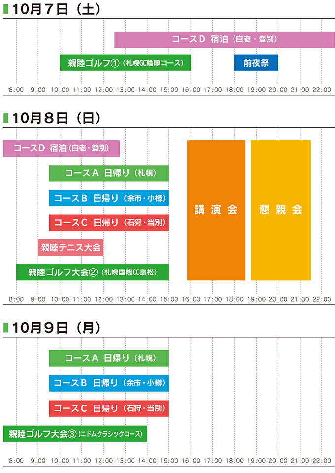 研修会日程表