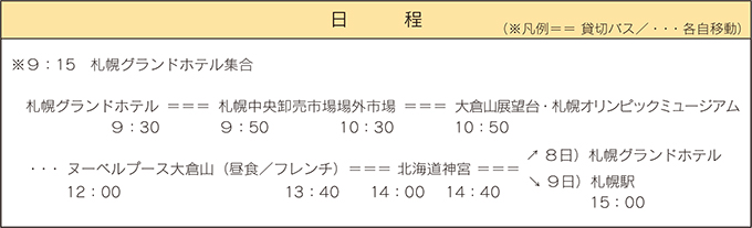 日程