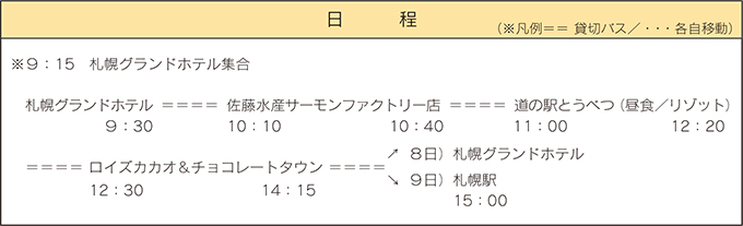 日程