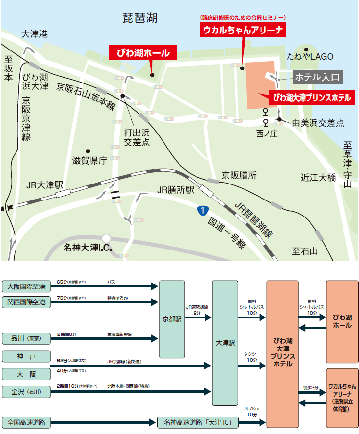 会場のご案内