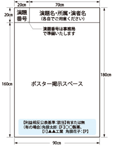 ポスターサイズ案内