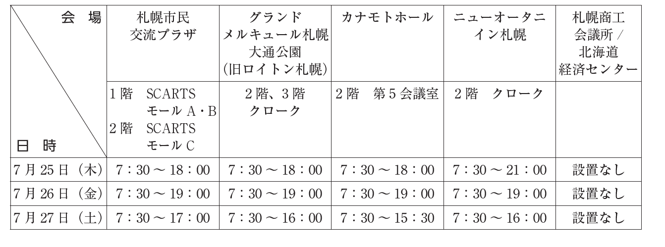 クローク