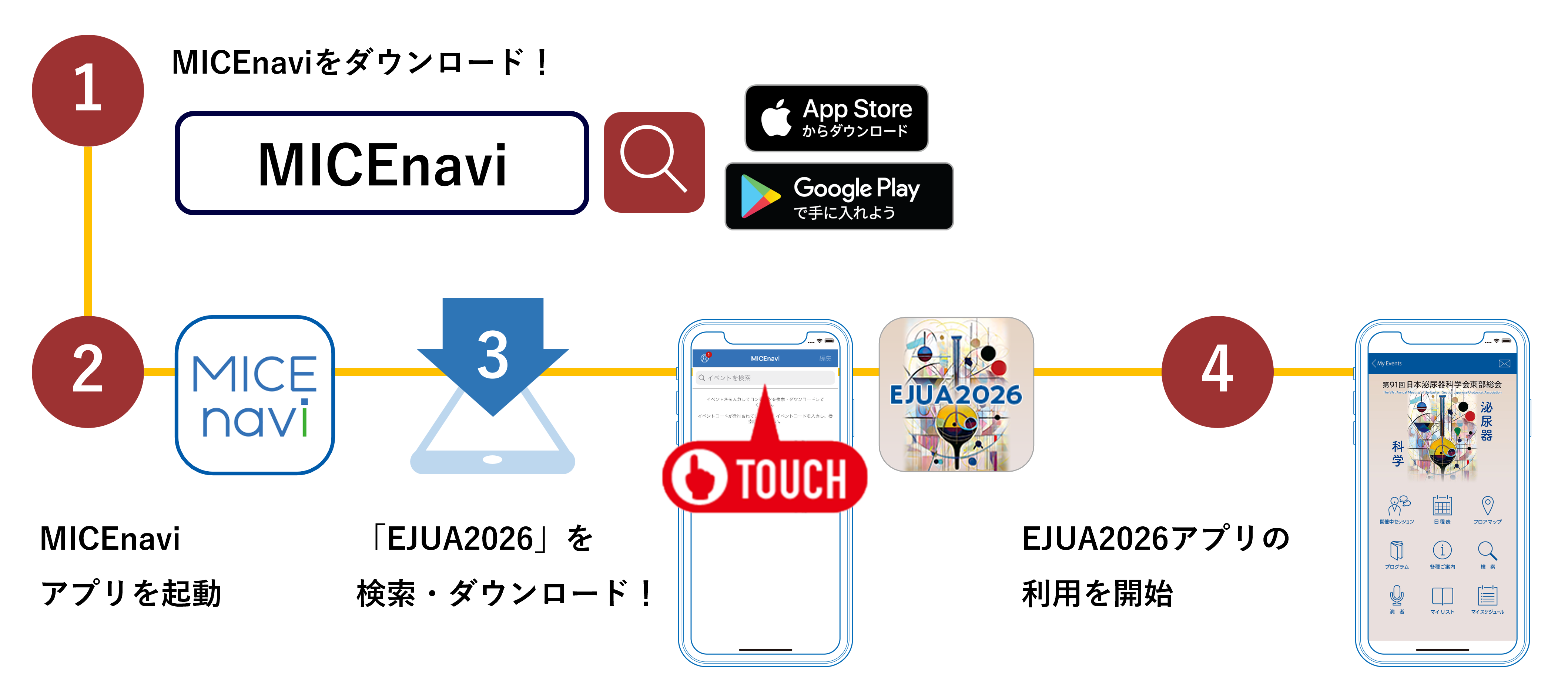 アプリチャート