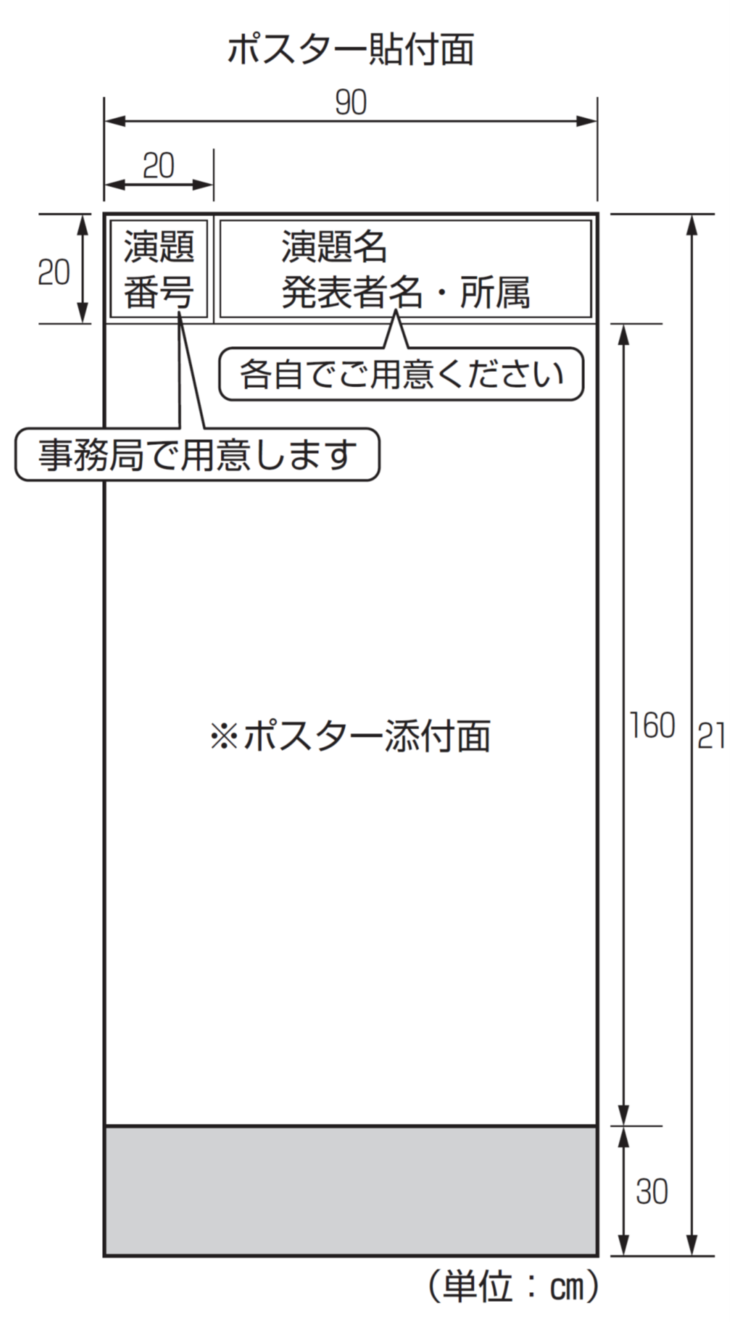 ポスターサイズ図