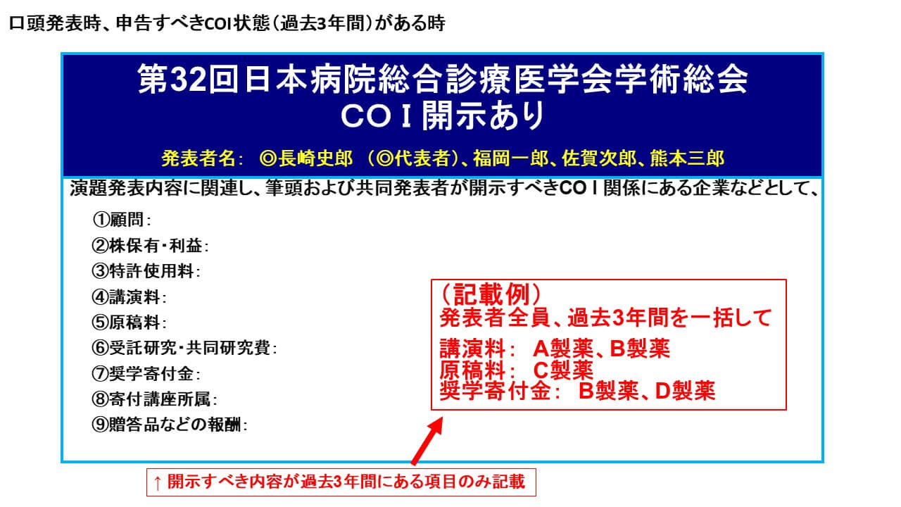 利益相反状態がある場合のスライドサンプル