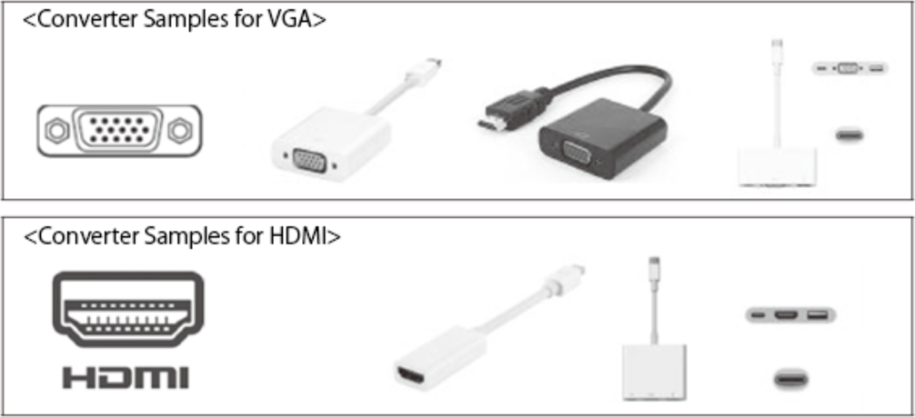 Converter