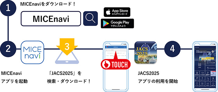 アプリ利用手順