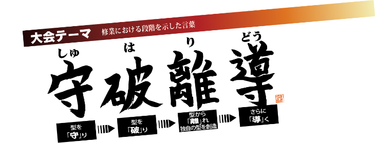 大会テーマ：修業における段階を示した言葉　守（型を「守」り）破（型を「破」り）離（型から「離」れ独自の型を創造）導（さらに「導」く）