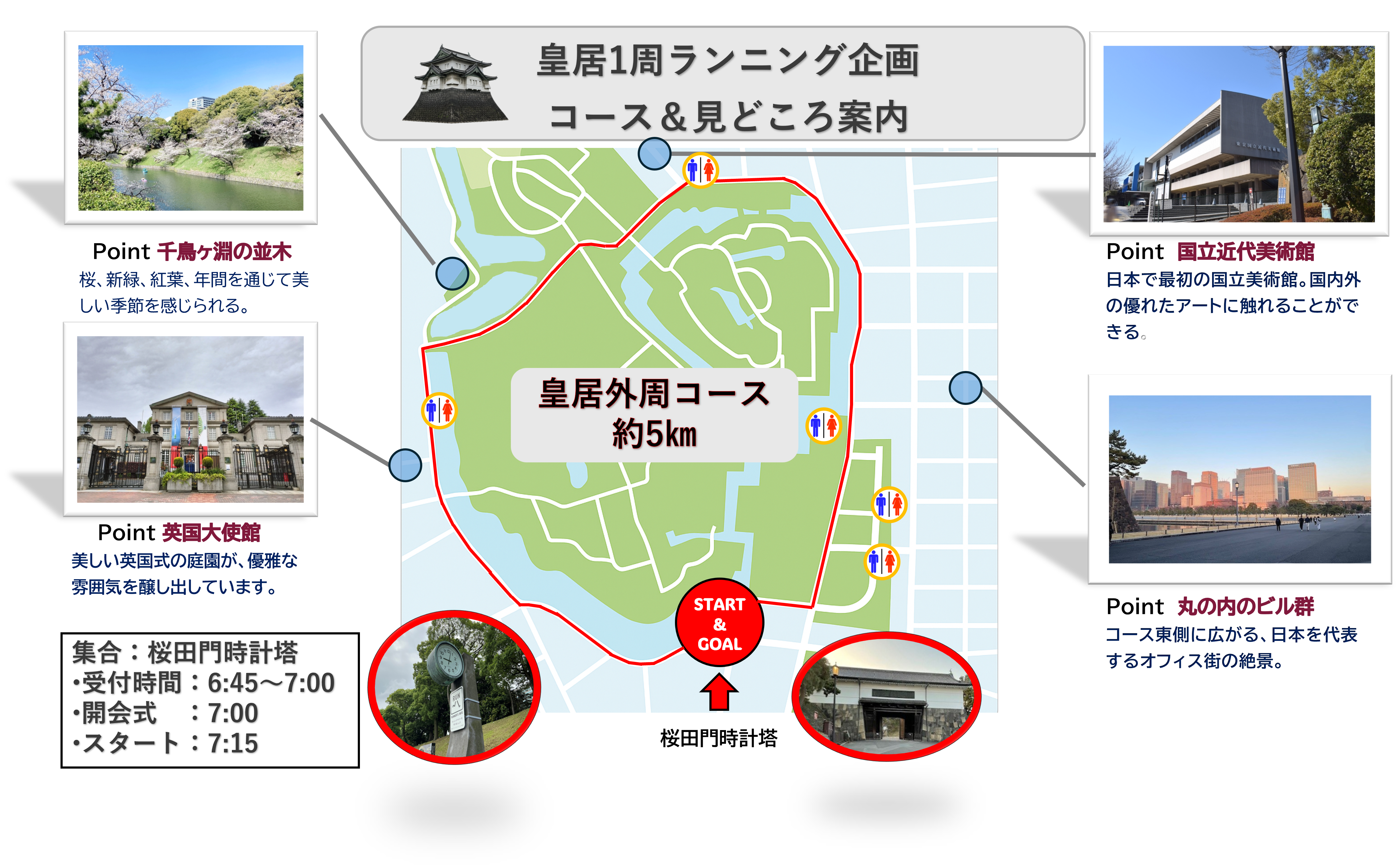 コース＆見どころ案内