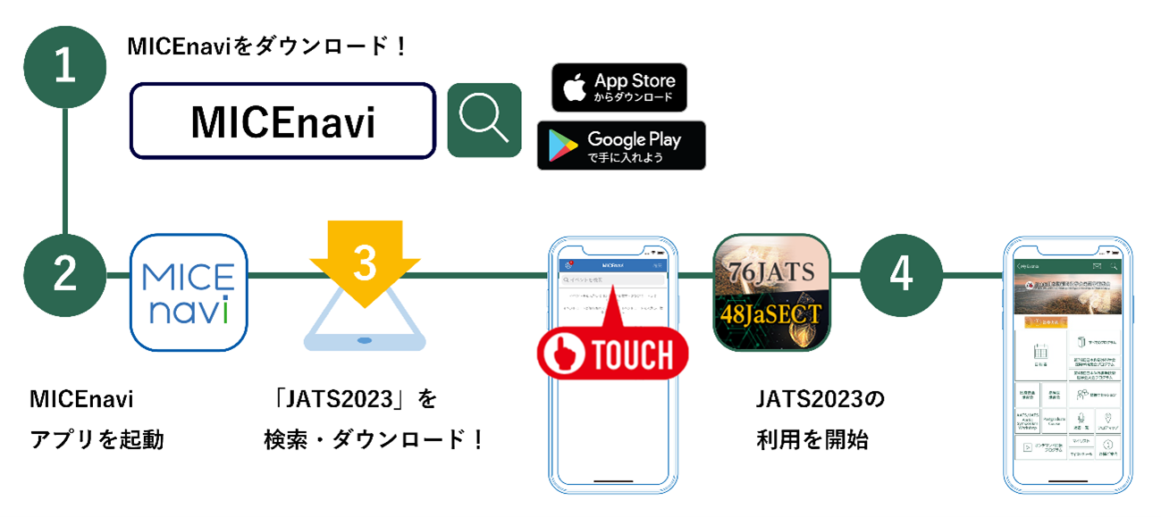 MICEnaviダウンロード方法