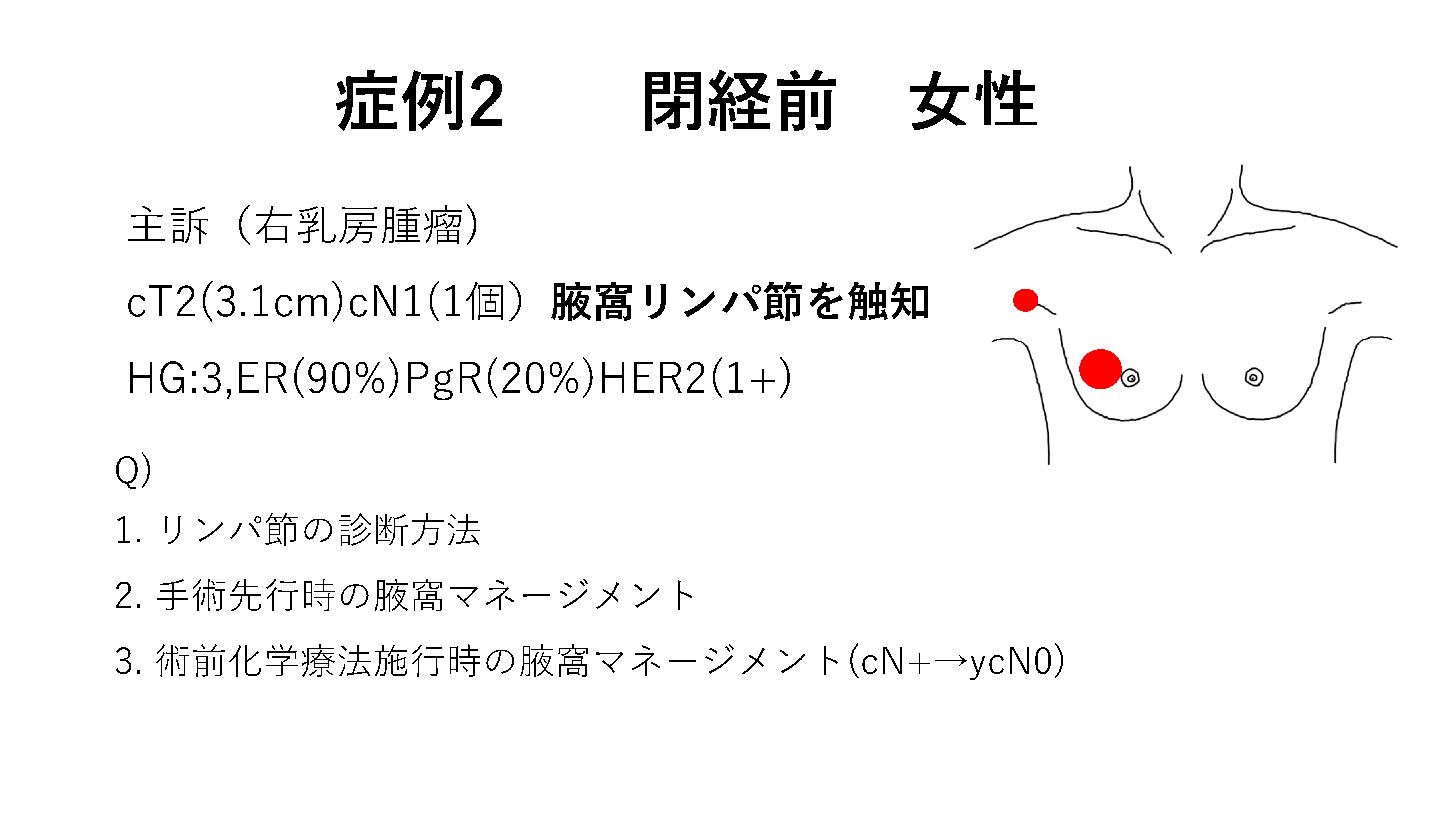 ページ3