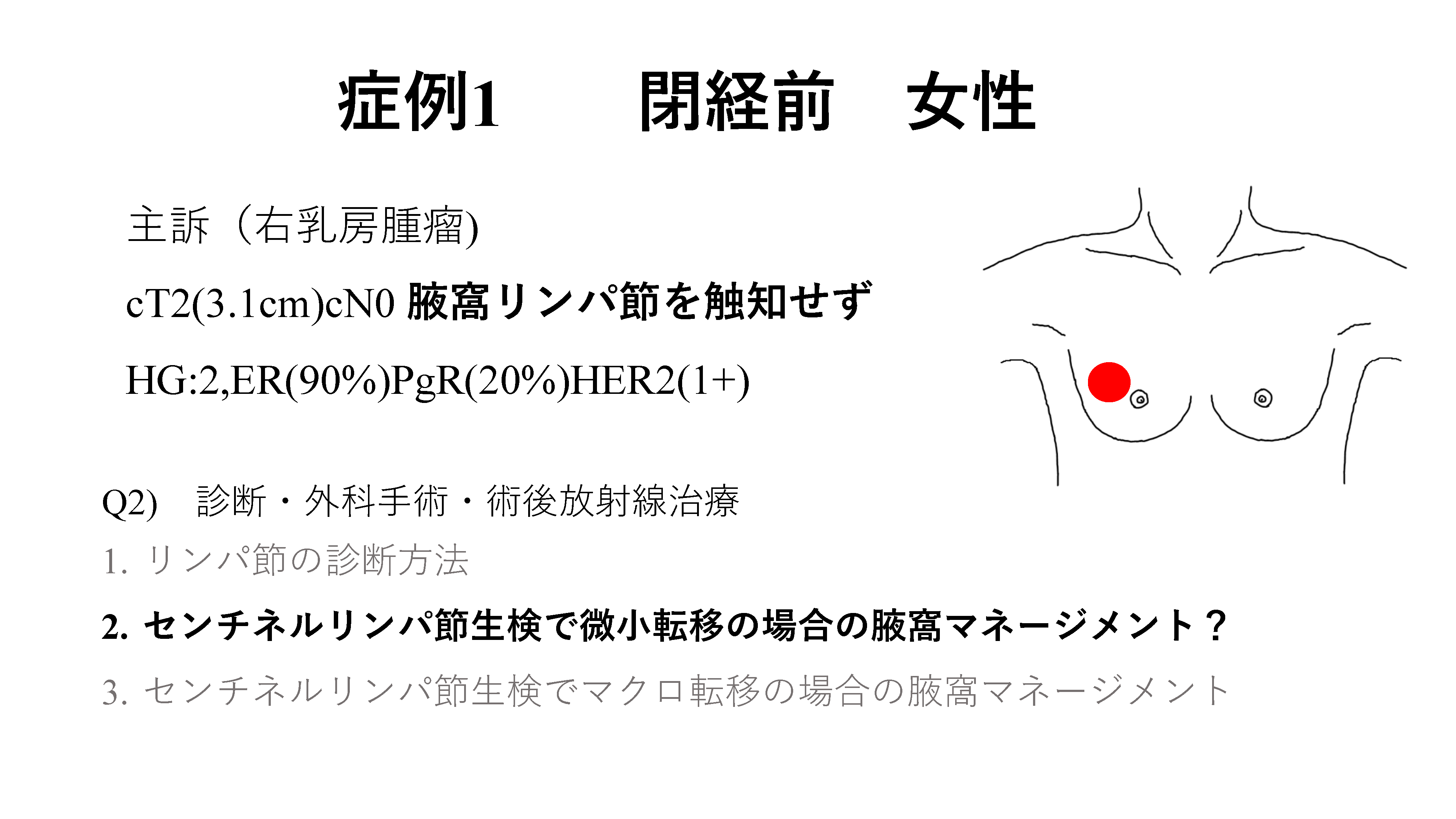 ページ12