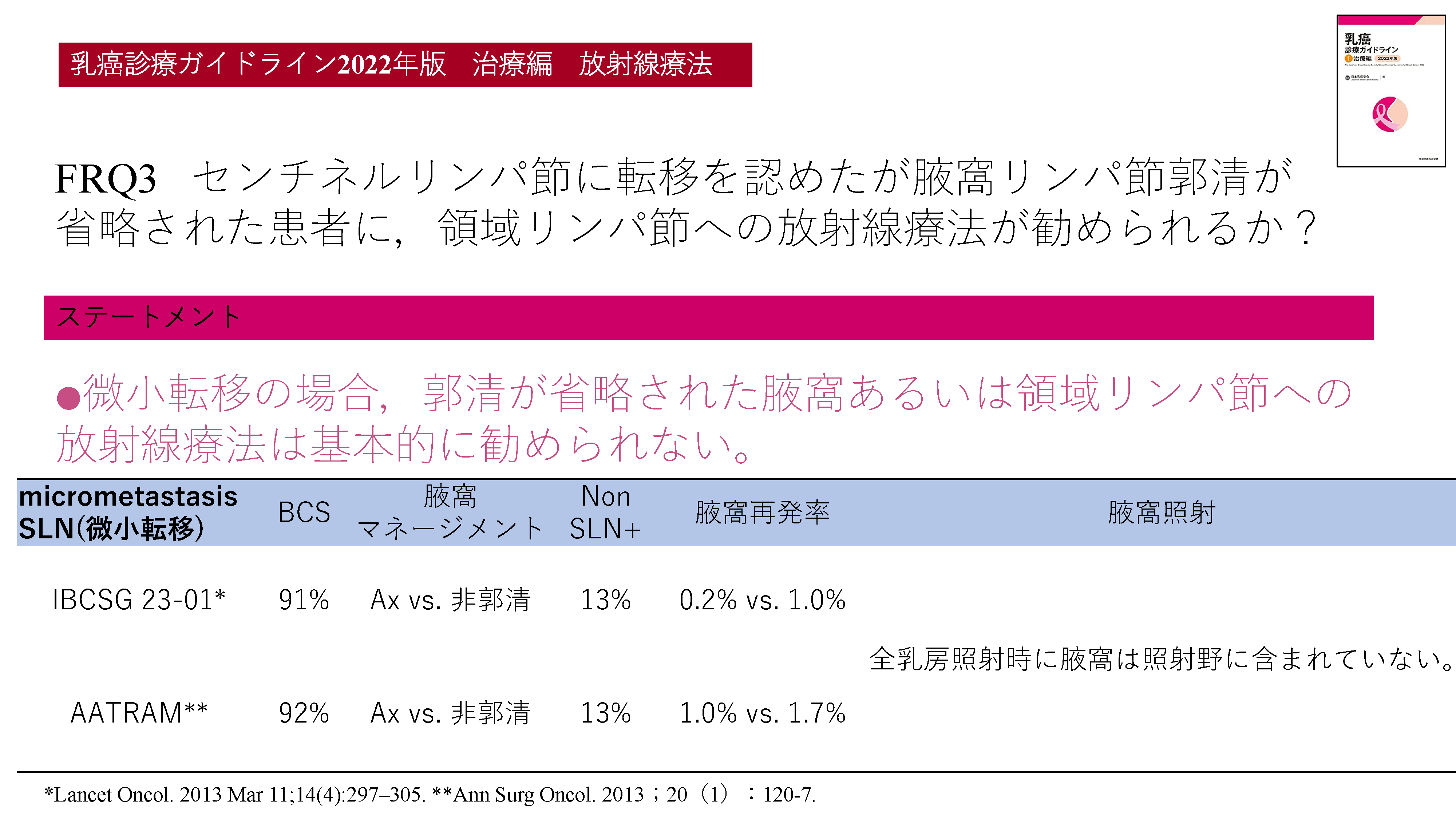 ページ15