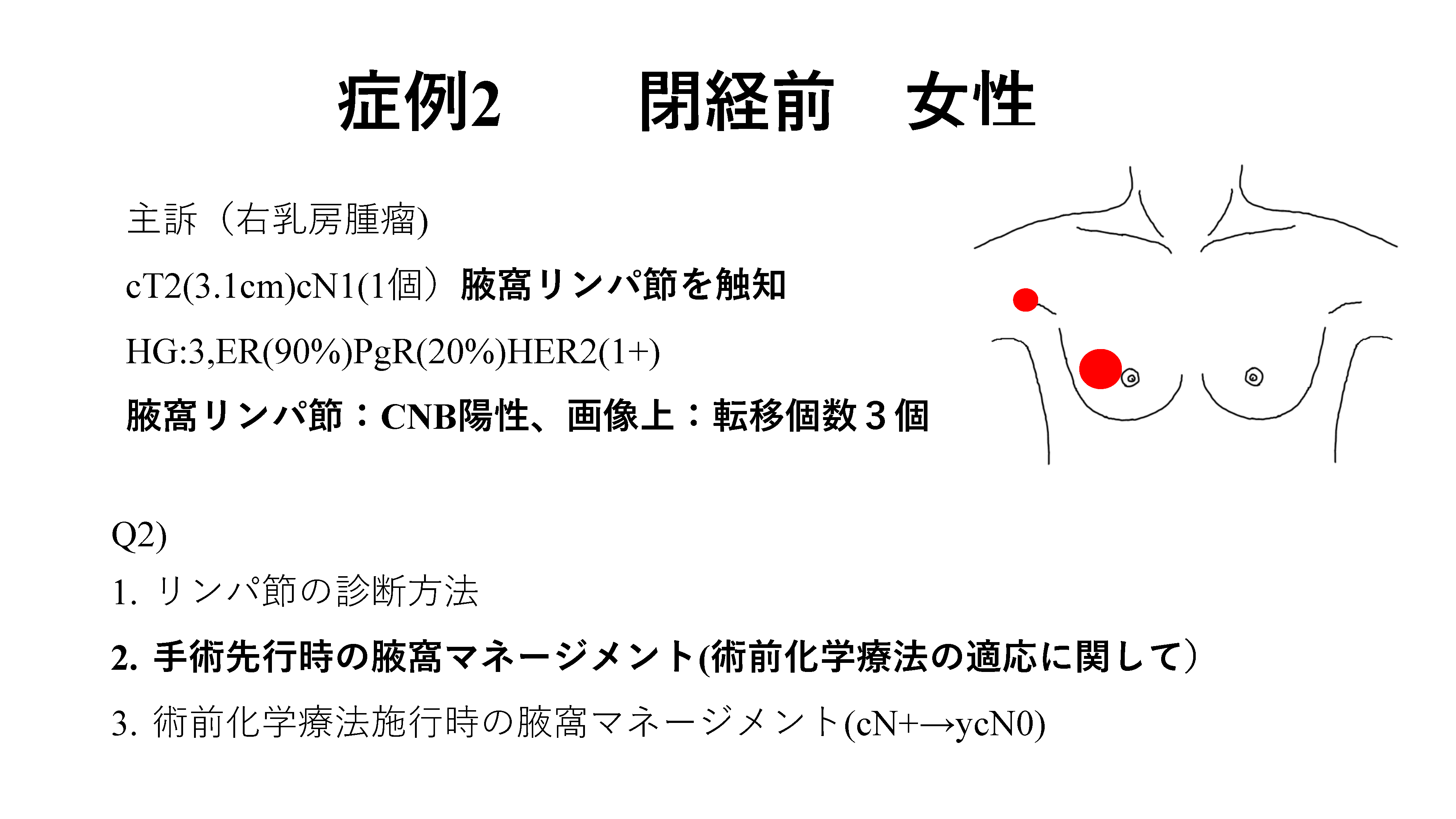 ページ27