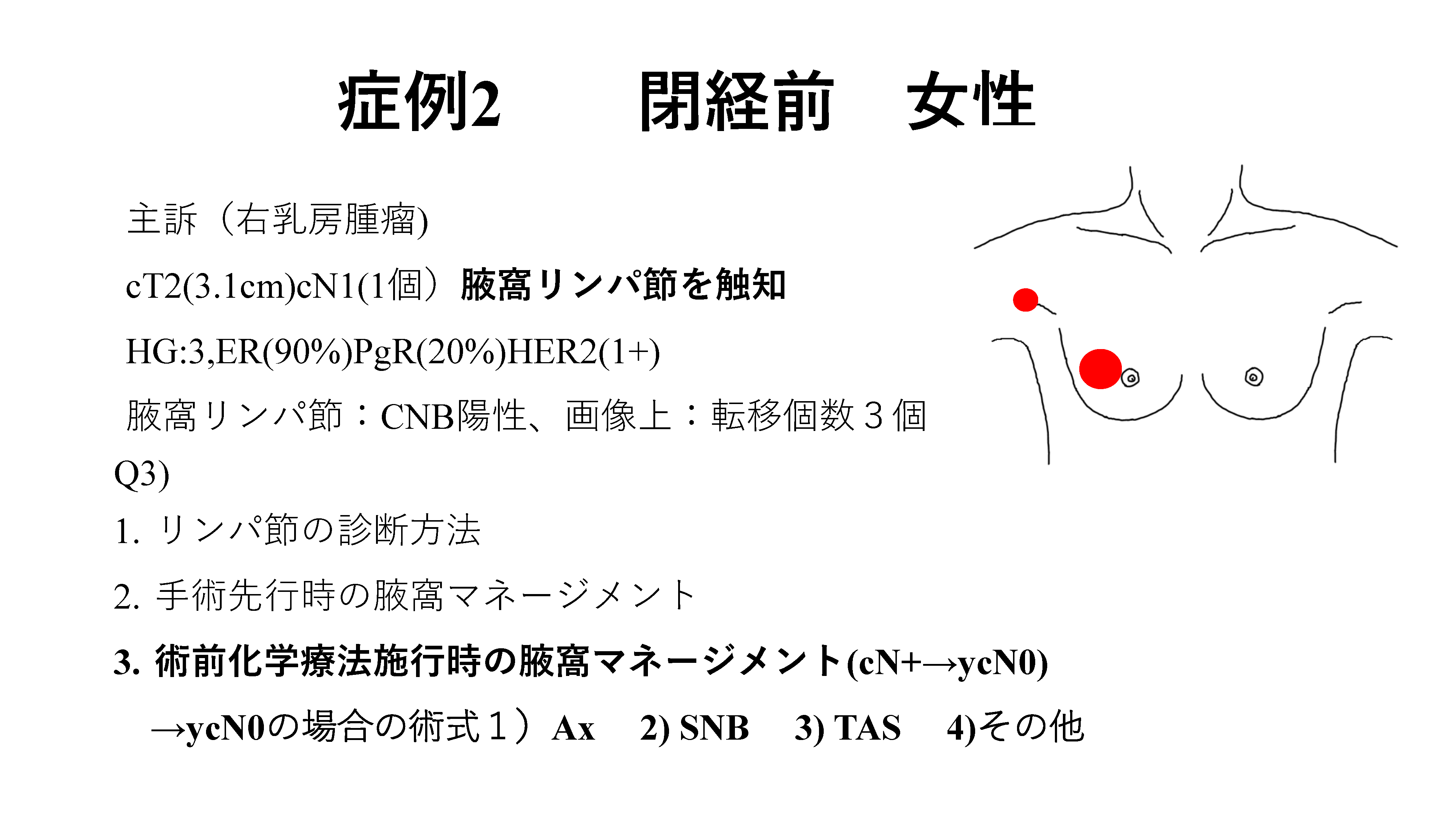 ページ30