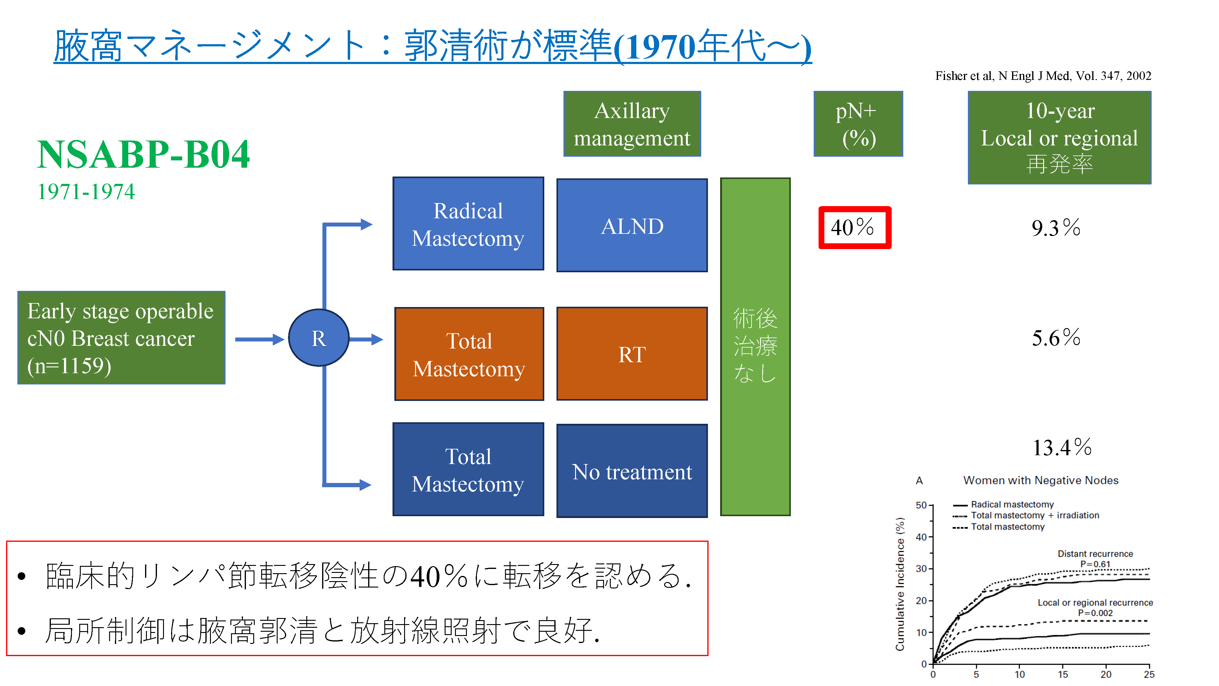 ページ5