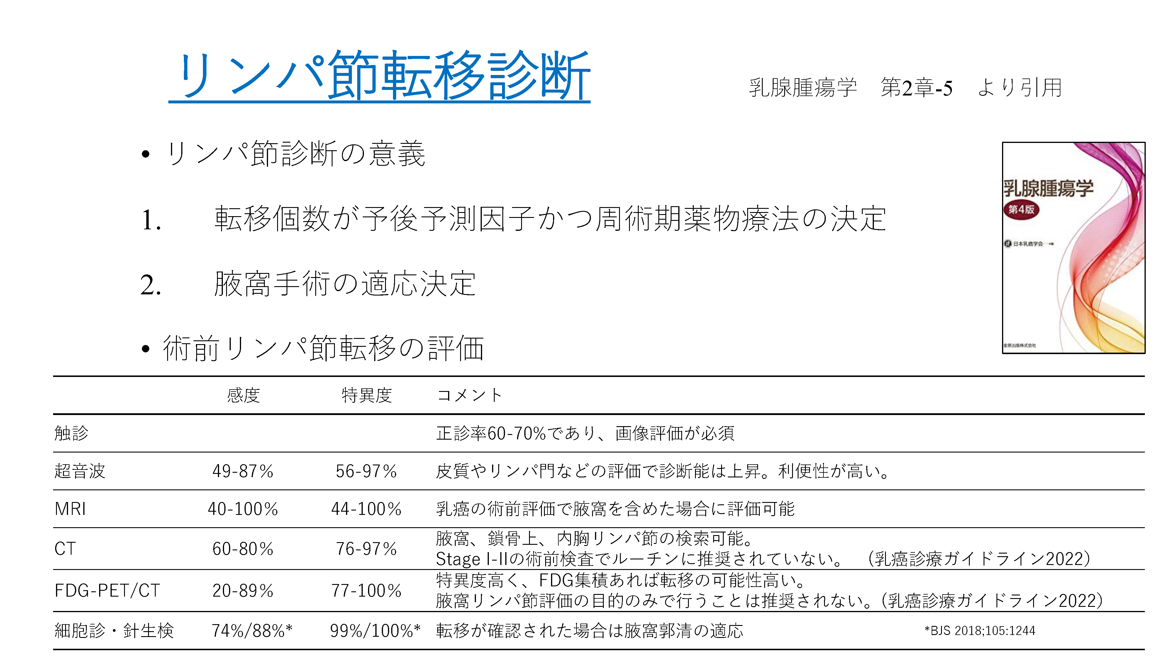 ページ8
