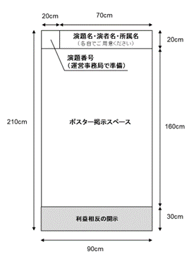 ポスターサイズ