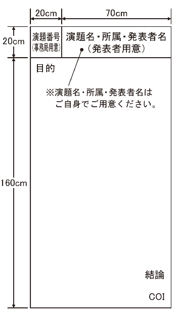 ポスターパネルサイズ